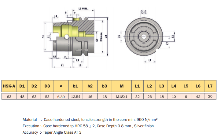 HSK-A63 Tool Holders (DIN 69893 - 1)